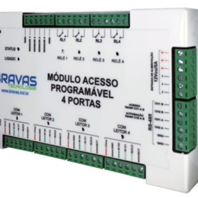 Detalhes do produto Módulo Acesso